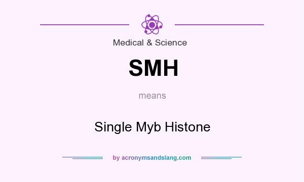 What does SMH mean? It stands for Single Myb Histone