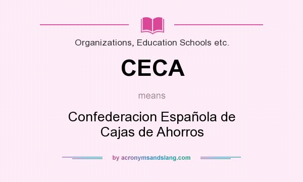 What does CECA mean? It stands for Confederacion Española de Cajas de Ahorros