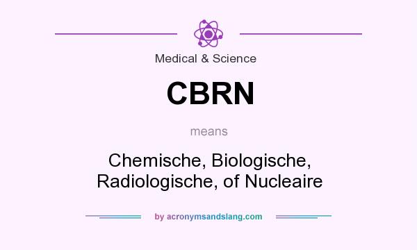 What does CBRN mean? It stands for Chemische, Biologische, Radiologische, of Nucleaire