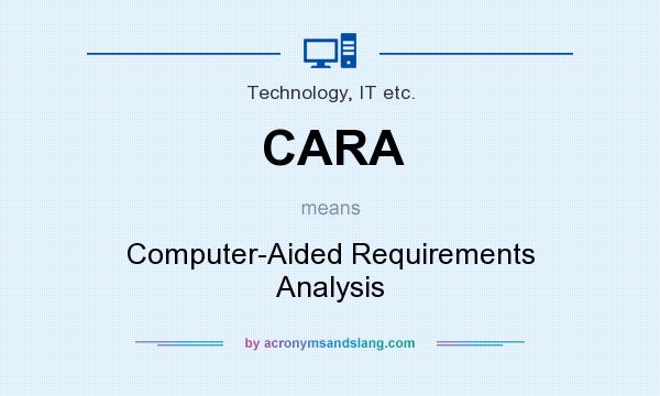What does CARA mean? It stands for Computer-Aided Requirements Analysis