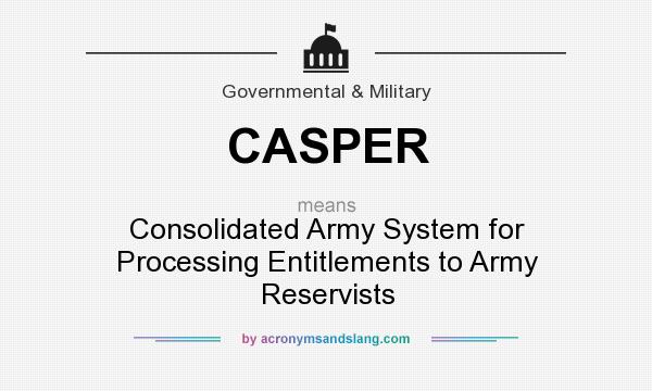 What does CASPER mean? It stands for Consolidated Army System for Processing Entitlements to Army Reservists