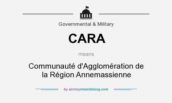 What does CARA mean? It stands for Communauté d`Agglomération de la Région Annemassienne