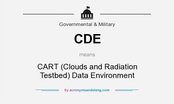 What does CDE mean? It stands for CART (Clouds and Radiation Testbed) Data Environment