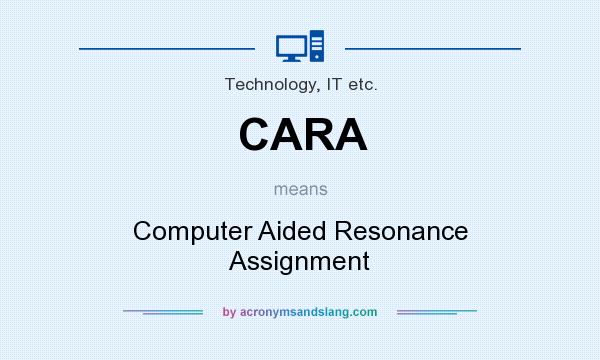 What does CARA mean? It stands for Computer Aided Resonance Assignment