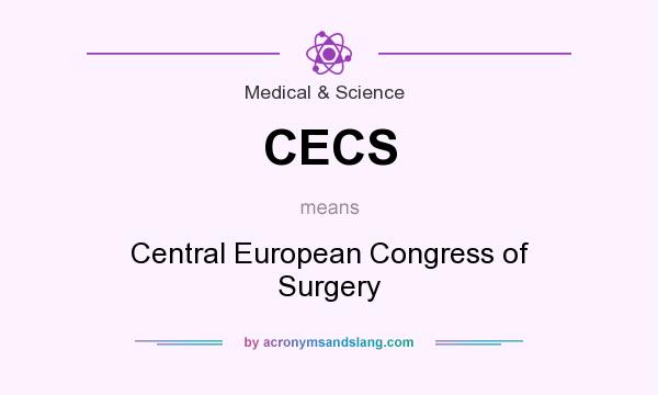 What does CECS mean? It stands for Central European Congress of Surgery