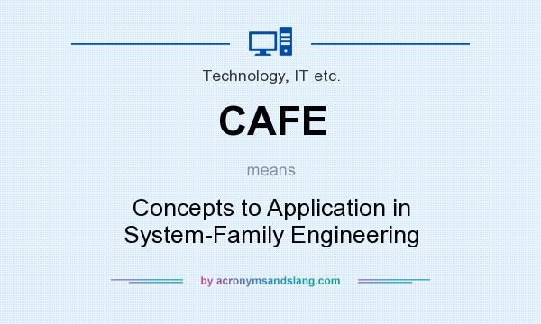 What does CAFE mean? It stands for Concepts to Application in System-Family Engineering