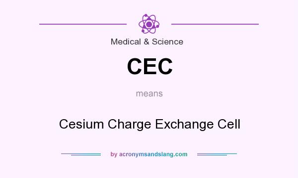What does CEC mean? It stands for Cesium Charge Exchange Cell