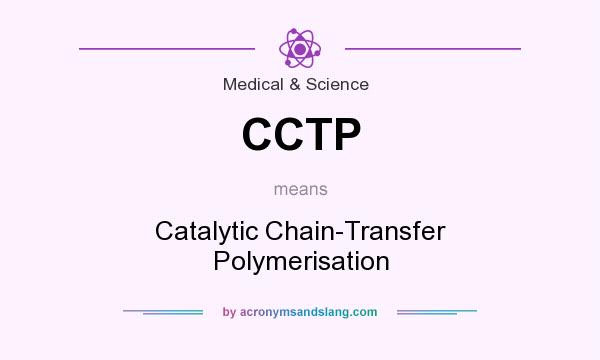 What does CCTP mean? It stands for Catalytic Chain-Transfer Polymerisation