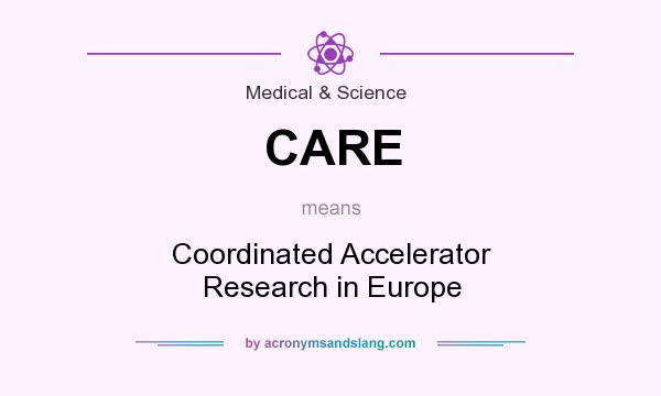 What does CARE mean? It stands for Coordinated Accelerator Research in Europe