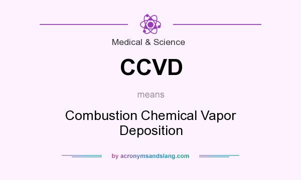 What does CCVD mean? It stands for Combustion Chemical Vapor Deposition