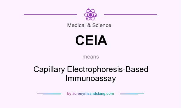 What does CEIA mean? It stands for Capillary Electrophoresis-Based Immunoassay