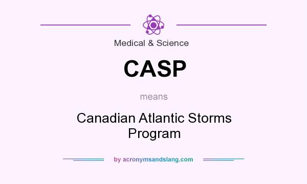 What does CASP mean? It stands for Canadian Atlantic Storms Program