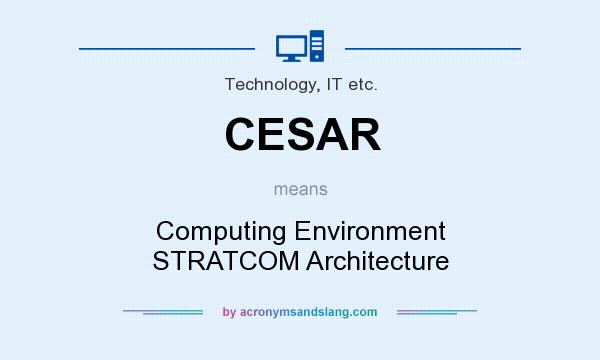 What does CESAR mean? It stands for Computing Environment STRATCOM Architecture