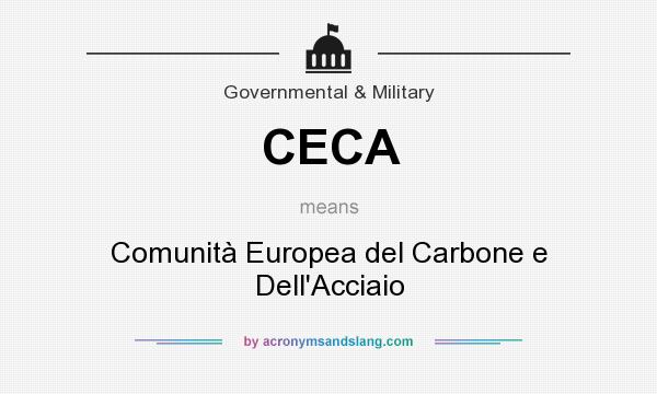 What does CECA mean? It stands for Comunità Europea del Carbone e Dell`Acciaio