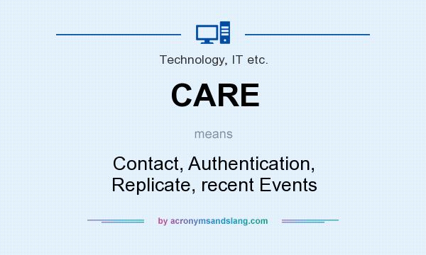 What does CARE mean? It stands for Contact, Authentication, Replicate, recent Events