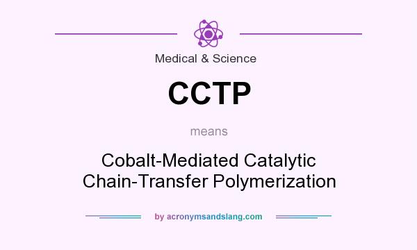 What does CCTP mean? It stands for Cobalt-Mediated Catalytic Chain-Transfer Polymerization