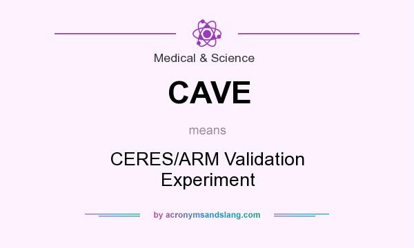 What does CAVE mean? It stands for CERES/ARM Validation Experiment
