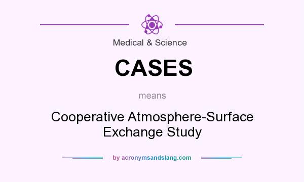 What does CASES mean? It stands for Cooperative Atmosphere-Surface Exchange Study
