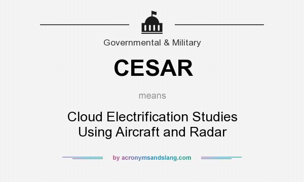 What does CESAR mean? It stands for Cloud Electrification Studies Using Aircraft and Radar