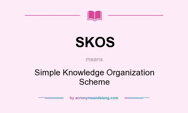 What does SKOS mean? It stands for Simple Knowledge Organization Scheme