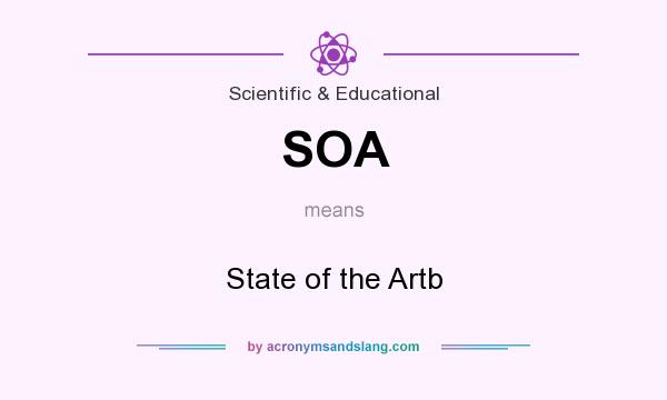 What does SOA mean? It stands for State of the Artb