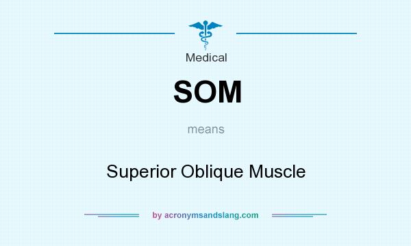 What does SOM mean? It stands for Superior Oblique Muscle