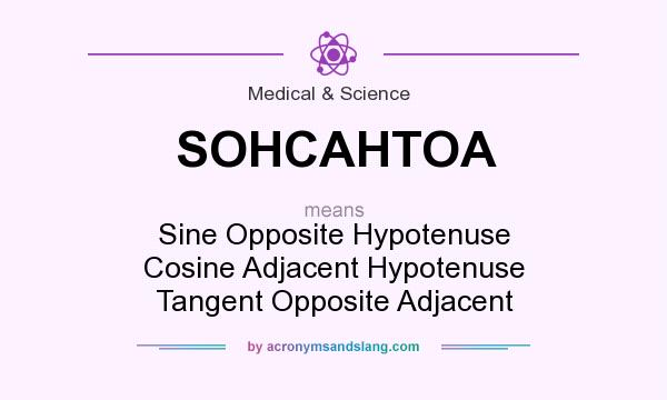 What does SOHCAHTOA mean? It stands for Sine Opposite Hypotenuse Cosine Adjacent Hypotenuse Tangent Opposite Adjacent