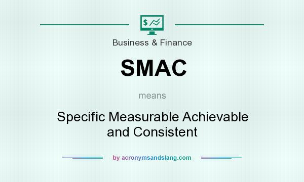 What does SMAC mean? It stands for Specific Measurable Achievable and Consistent