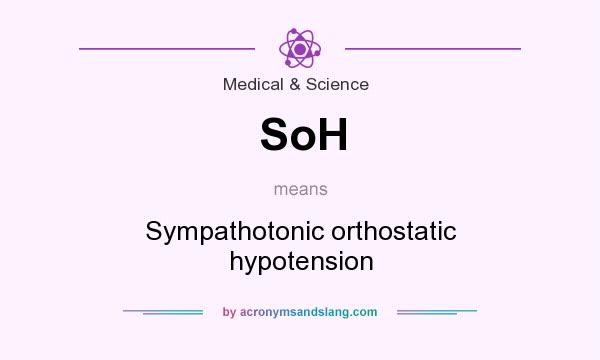 What does SoH mean? It stands for Sympathotonic orthostatic hypotension