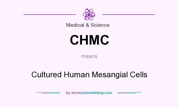 What does CHMC mean? It stands for Cultured Human Mesangial Cells
