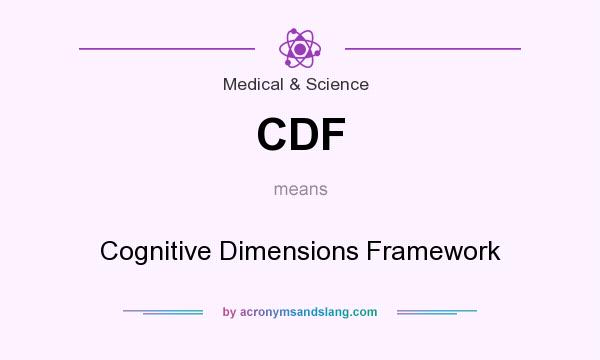 What does CDF mean? It stands for Cognitive Dimensions Framework