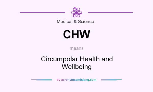 What does CHW mean? It stands for Circumpolar Health and Wellbeing