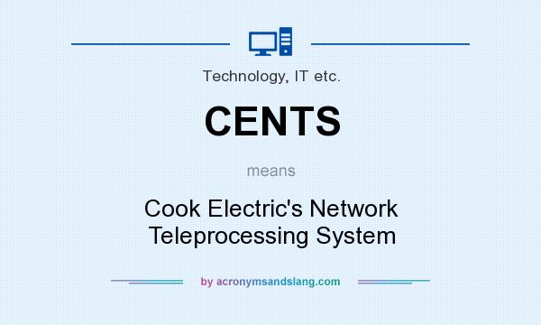 What does CENTS mean? It stands for Cook Electric`s Network Teleprocessing System