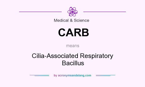 What does CARB mean? It stands for Cilia-Associated Respiratory Bacillus