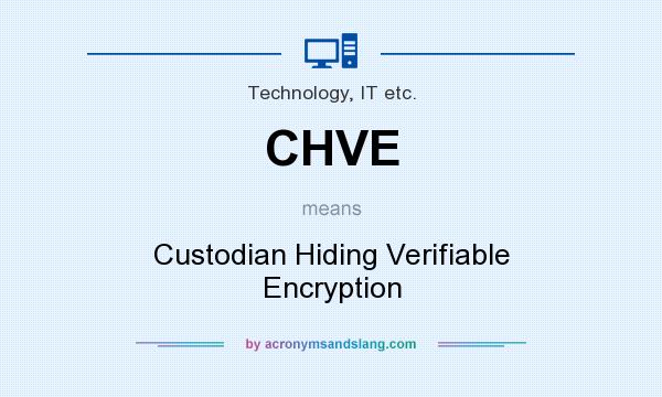 What does CHVE mean? It stands for Custodian Hiding Verifiable Encryption