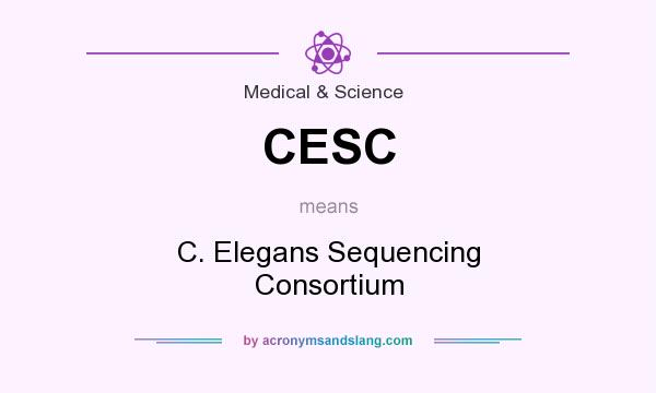 What does CESC mean? It stands for C. Elegans Sequencing Consortium