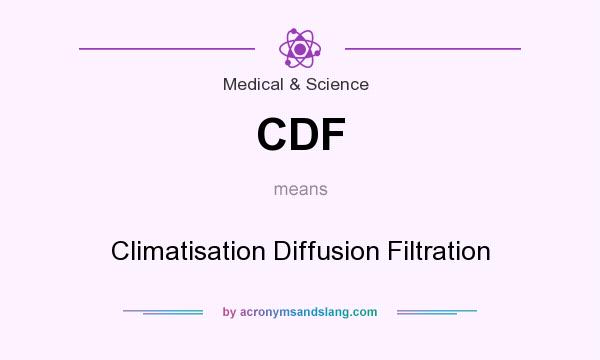 What does CDF mean? It stands for Climatisation Diffusion Filtration