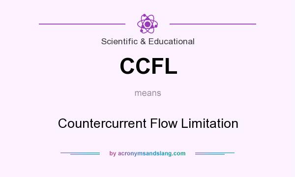 What does CCFL mean? It stands for Countercurrent Flow Limitation