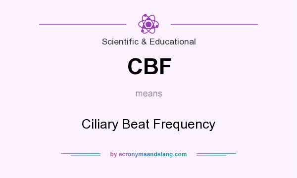 What does CBF mean? It stands for Ciliary Beat Frequency