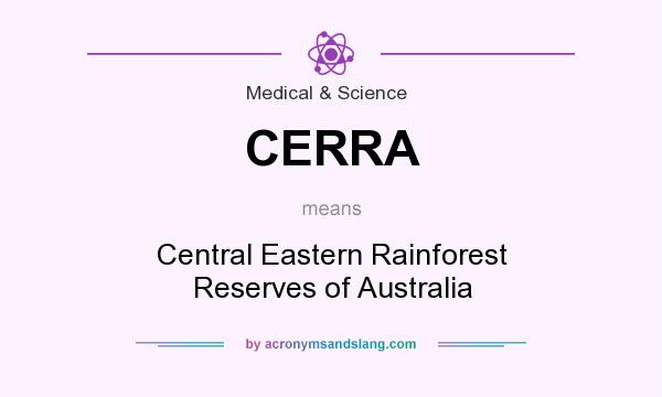 What does CERRA mean? It stands for Central Eastern Rainforest Reserves of Australia