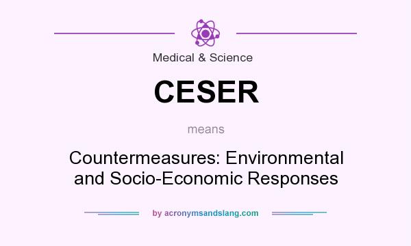 What does CESER mean? It stands for Countermeasures: Environmental and Socio-Economic Responses