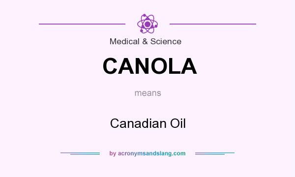 What does CANOLA mean? It stands for Canadian Oil