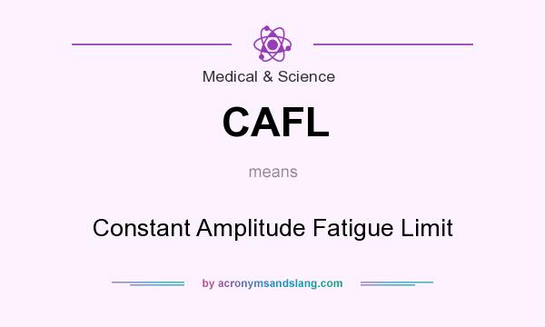 What does CAFL mean? It stands for Constant Amplitude Fatigue Limit