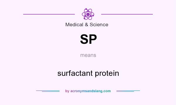 What does SP mean? It stands for surfactant protein