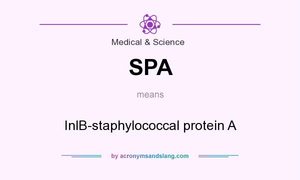 What does SPA mean? It stands for InlB-staphylococcal protein A