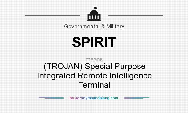 What does SPIRIT mean? It stands for (TROJAN) Special Purpose Integrated Remote Intelligence Terminal
