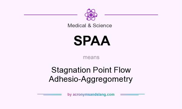 What does SPAA mean? It stands for Stagnation Point Flow Adhesio-Aggregometry