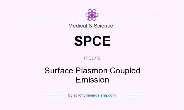 What does SPCE mean? It stands for Surface Plasmon Coupled Emission