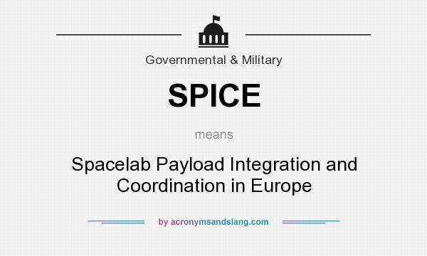 What does SPICE mean? It stands for Spacelab Payload Integration and Coordination in Europe