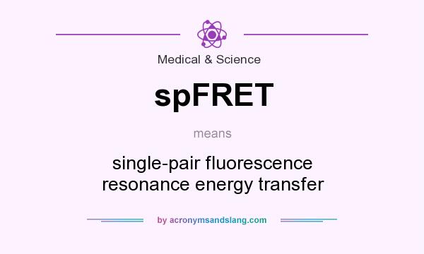 What does spFRET mean? It stands for single-pair fluorescence resonance energy transfer